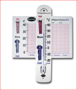 Thermometer with chart